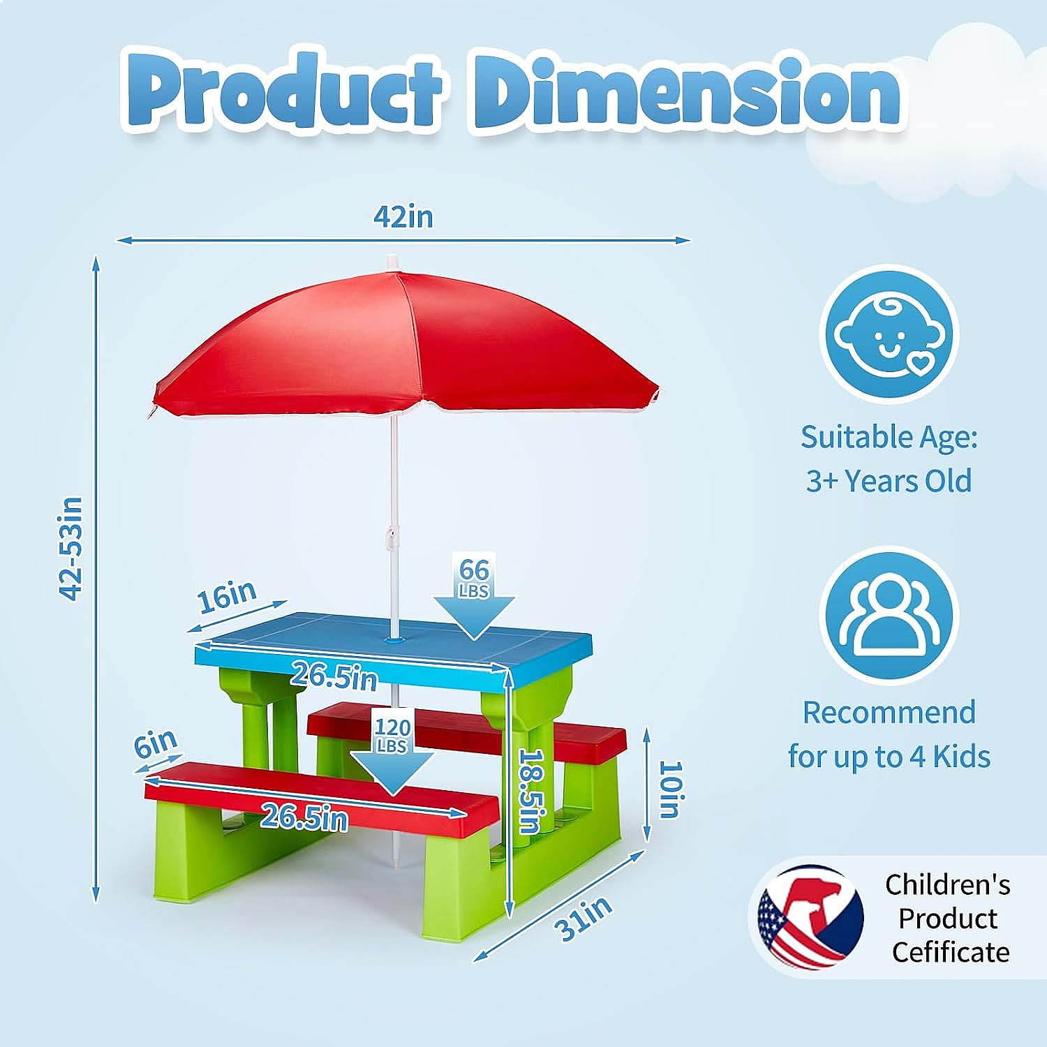 JOYMOR Kinder-Picknicktisch mi – Kids Outdoor Umbrella For Table Bewertung und Preis